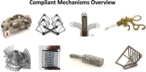 design  additive manufactured compliant mechanisms pdz product development group zurich