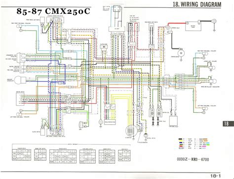 honda rebel  wiring harness wiring diagram  schematics