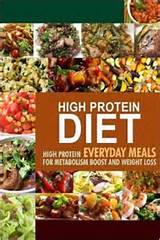 Images of Protein Diet Meals