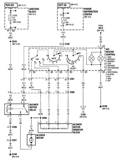 honda gx wiring diagram diagram honda gx  wiring diagram full version hd quality wiring