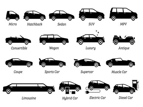 types  car bodies  shapes designs names  pics