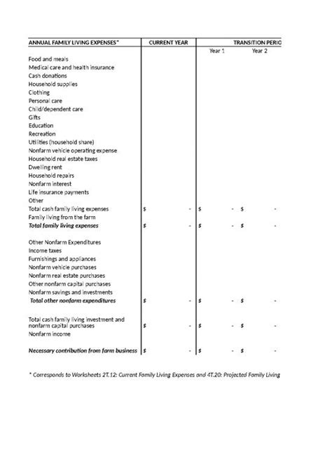 Organictransitionplanner Spreadsheets