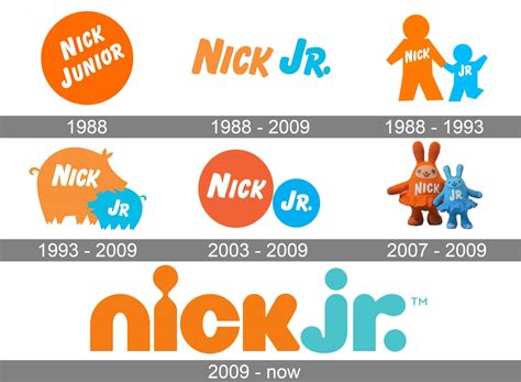 nick jr logo logo  symbol meaning history png