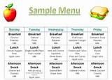 Pictures of Healthy Daily Eating Schedule