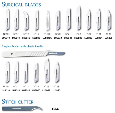 surgical blades surgical blades medline bio medical