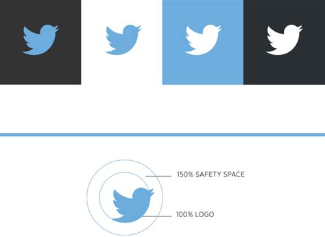 The Always Updated Guide To Social Media Logos Social