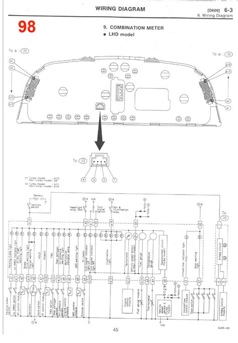 gc dash wiring diagram