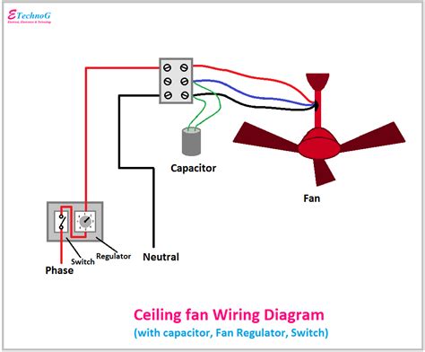 ceiling fan wiring diagram  capacitor fan regulator etechnog