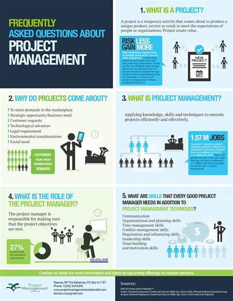 infographic  project management solutions  offers  range