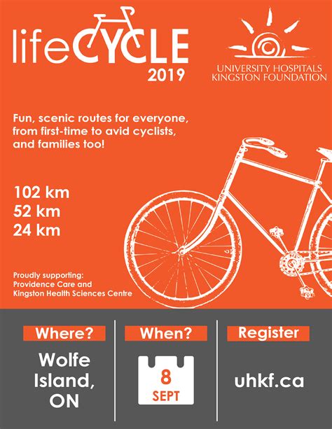 lifecycle poster   multisport canada triathlon series