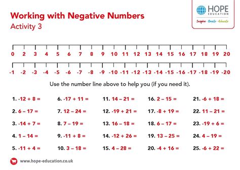 number  negative  positive  printable paper number