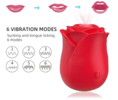 Rose Vibration Toy And Clitoral Sucker Stimulator Sex Toy Etsy