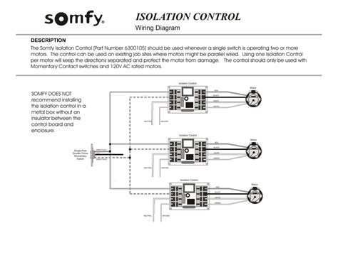 shop somfy standard tubular motors  wire  security shutter
