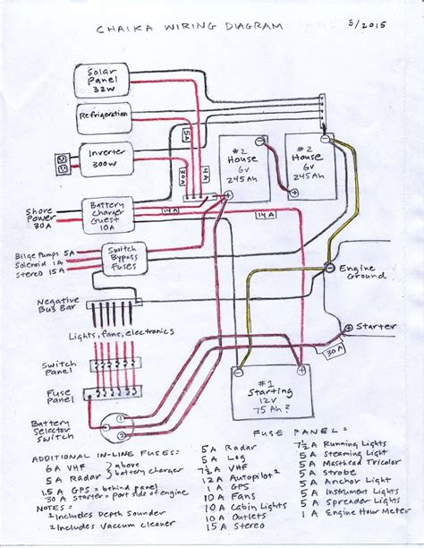 boat wiring guide  diagrams