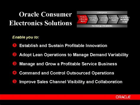 oracle industry solutions consumer electronics name title