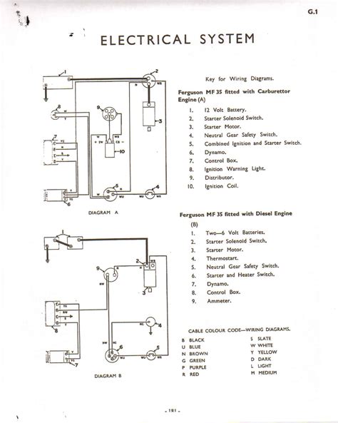 massey ferguson  tractor wiring diagram handmadeked