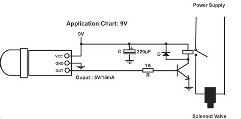 occupancy sensor power pack wiring diagram sample wiring diagram sample