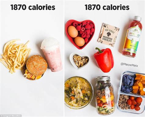 calories  nutrition