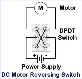 dc motor reversing switch