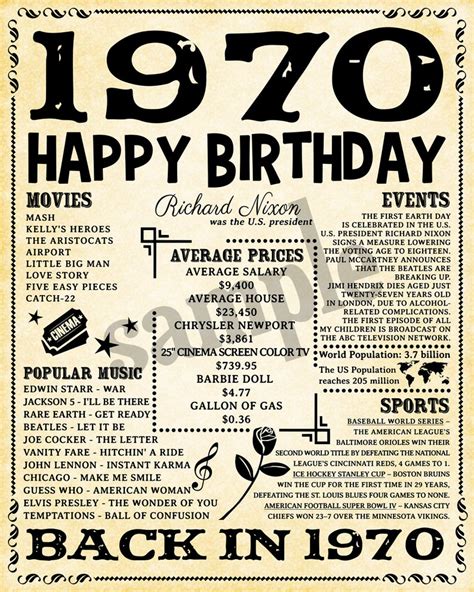 1970 Fun Facts 1970 Birthday Poster For Husband T For Etsy Uk