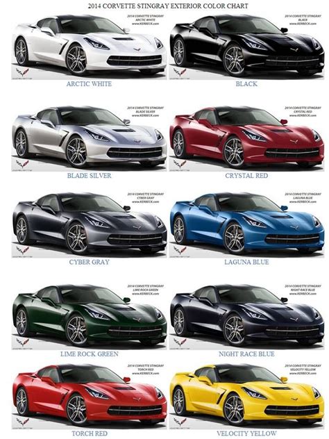 corvette  stingray exterior color chart decisions decisions