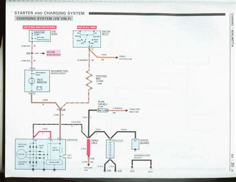 innovatehouston tech  chevy wiring harness diagram