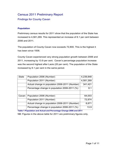 census 2011 preliminary report