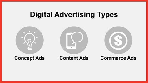 ad creative types digital marketers   master digital marketing ads marketing