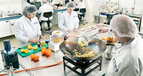 working  wageningen food biobased research wur