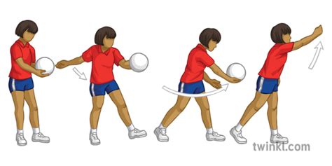 Underarm Serve Volleyball Sequence Sport Pe Secondary