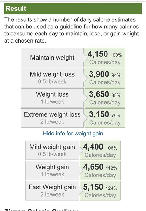 interesting calorie weight loss calculator based  female  lbs height   dr