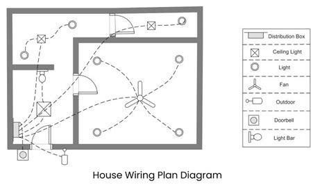 house wiring diagram      edrawmax