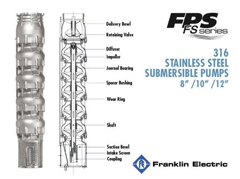 franklin electric fps fs series submersible pumps    irrigear