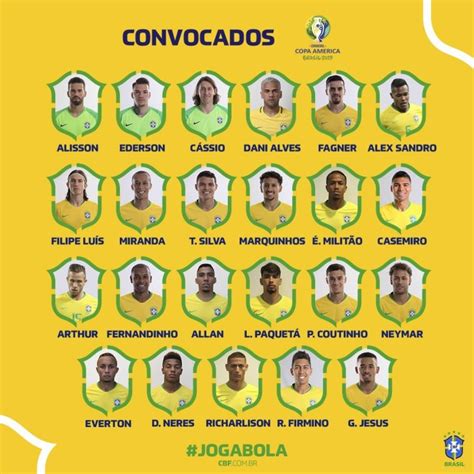 Convocação Da Seleção Brasileira Para A Copa América Giroesportes