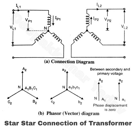 types  primary  secondary connections  transformer