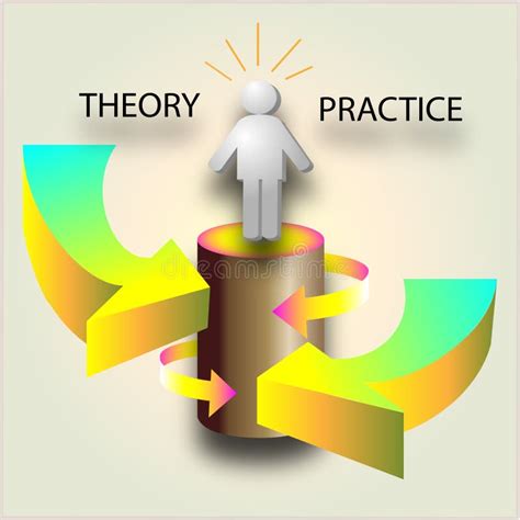 theorie  pratique illustration stock illustration du philosophie