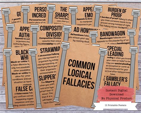 logical fallacies printable poster set fallacies posters etsy