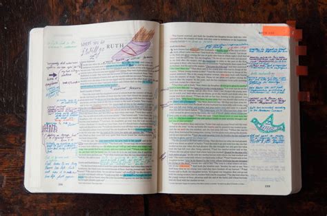 favorite supplies  bible journaling sara laughed reading plan