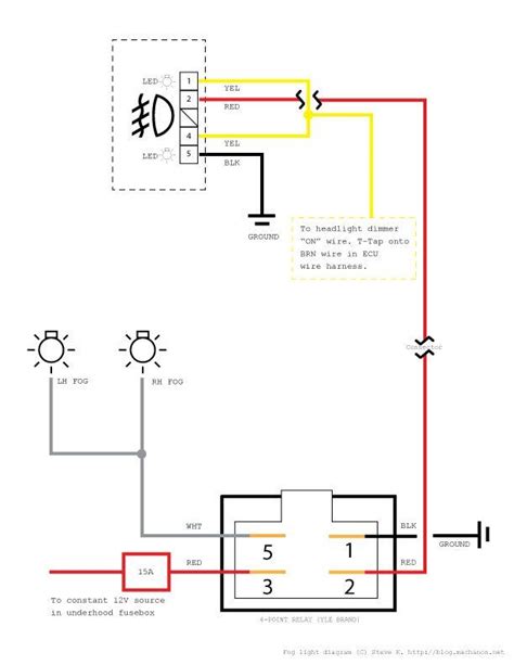 fog lights relay wiring diagram