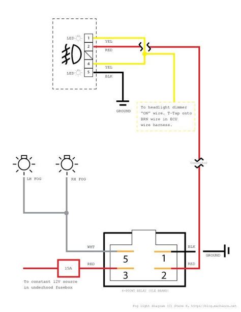 inspirational fog light wiring diagram  relay diagram fog wire