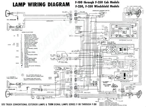 wire mobile home wiring diagram general wiring diagram