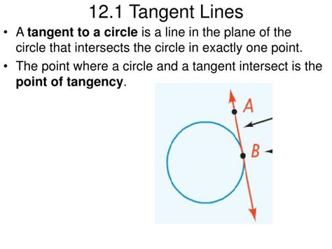 tangent lines powerpoint    id