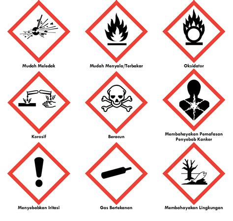 label tandasimbol kemasan bahan material berbahaya  ahli  umum