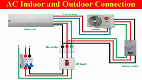 split ac indoor  outdoor unit wiring diagram air conditioning wiring diagram learn beee