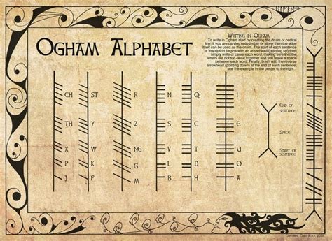 crone cronicles ogham alphabet