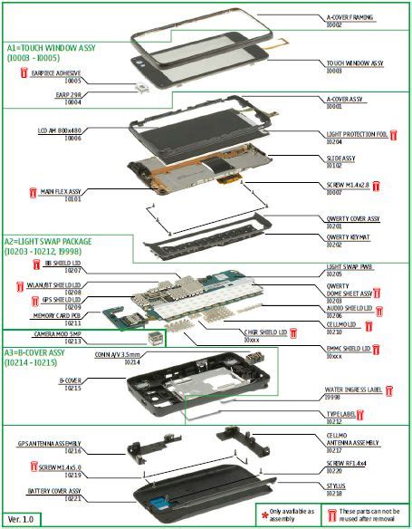 iphone  components  internal parts diagram iphone  iphone