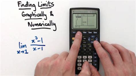 finding limits graphically  numerically  ti   ti  calculator  problem
