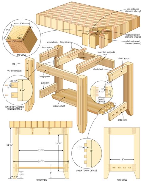kitchen island woodworking plan plans diy