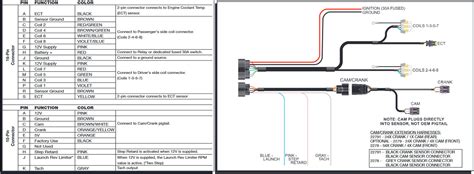 gm ls wiring diagram igniter