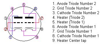 ax ecc vacuum tube triode datasheet  pinout netsonic